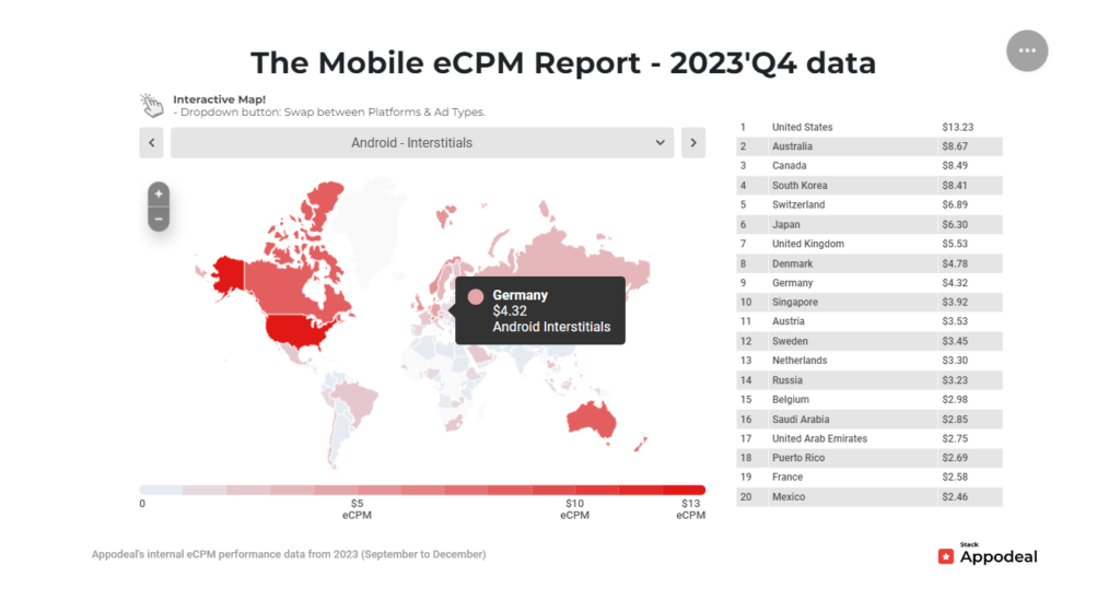 The Mobile Ecpm Report 2024 Q2 By Stack Team – KPKIF